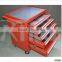 high quality kraftwelle tool trolley case, tool box trolley, kraftwelle germany tool trolley