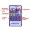 DC12-24V 12A 20KEY RF wireless RGB led music controller