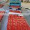 corrugated roofing steel sheets manufacturer in China