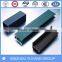 Manufacture powder painting profiles