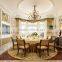 Interior wall latex paint Emulsion wall paint Eco-friendly wall paint for interior