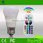CE RoHS Certificated 2016 Best price hot sale 16 color IR REMOTE control RGBW led bulb lights