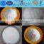 Best Quality golden pin/custom badge holder manufacturer