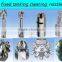 Tank clean nozzles
