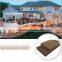 Eco-friendly waterproof wpc decking/wpc flooring/hardwood flooring