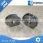 OEM&ODM Good quality-Packaging Machinery Parts-Pinion Gear-Planetary Gear
