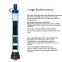 7 stages Personal water filter straw for hiking camping travel and emergency prep.