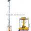 High quality hydraulic telescopic cylinder Single ladder lift platform GTTY-15A