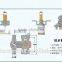 KST220 Electrical Adjustable Bimetallic Oven Thermostat