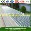 good stainless steel grating price for building material