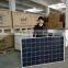 Import solar panels from China