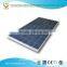 Top quality low price solar panels 250 watt in china