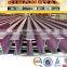 EN10025 S235JR Steel Structure I Beam Price