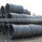 wire rod BDXYzhanghong