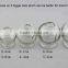 Cupping