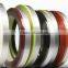 0.4-0.8mm pvc edge banding tape for table and desk