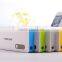 Mini 16800mah High Capacity Portable Charger External Battery Power Bank With Built In LED Flashlight for Smartphone and Tablets