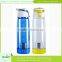 Food Grade 2015 Bpa Free Plastic Wide Mouth Water Bottle