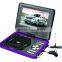 7.8" inch DVD Interface: SD/USB/TV/Earphone/AV input-out/Game