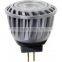 LED SPOT light of high lumens and aluminum alloy cover