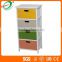 New Design Colorful Wood Cabinet with Drawers