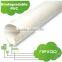 Wholesale Oxo biodegradable transparent PVC sheet for card making