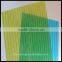 high warranty Polycabonate sheet hollow PC sheet 100% virgin Bayer material