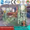 Mechanical three roller plate bending machine,, plate rolling machine export Germany