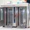 industral  rotary oven model 64d series manufacturers