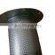 Careful selection of high-efficiency air compressor oil separator 2906058800