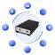 AI edge computing box  devices with artificial intelligence