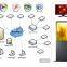 Remote network control advertising system