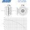 Factory Price High Quality air Outlet Diameter 250mm 10