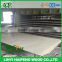 2.5mm White Polyster Plywood,Melamine Plywood,Poly Plywood