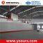 dryer and curing oven for powder coating line