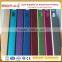 High quality extrusion aluminum housing frame mobile phone case profile