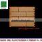Wood plastic composite extrusion dies with wpc profiles