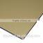 Dibond Aluminum Composite Materials for Construction & Real Estate