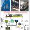 Anionic polyacrylamide industrial chemicals for effluent water treatment