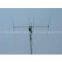guyed tower antenna