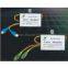 All Fiber Variable Optical Attenuator