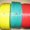 High Quality PVC Insulated Electrical Wire Nail Building Wire