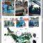 waste tyre quality Energy saving 1/3 waste tire recycling equipment in low price