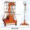 Jinchuan single mast sleeve cylinder lift platform