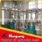 canola oil manufacturing plant