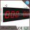 CE certification Wireless parking system