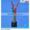 copper pvc insulated pvc sheathed fire-resistant power cable