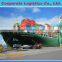 international sea delivery shipping service to Southampton----ada skype:colsales10