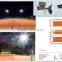MECREE most popular 800W outdoor led flood lights wall lamp passed TUV ETL SAA certificate