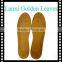 3mm foam latex shoe soles anti-odor natural cork shoe insoles comfort durable shoe pads for women and men
